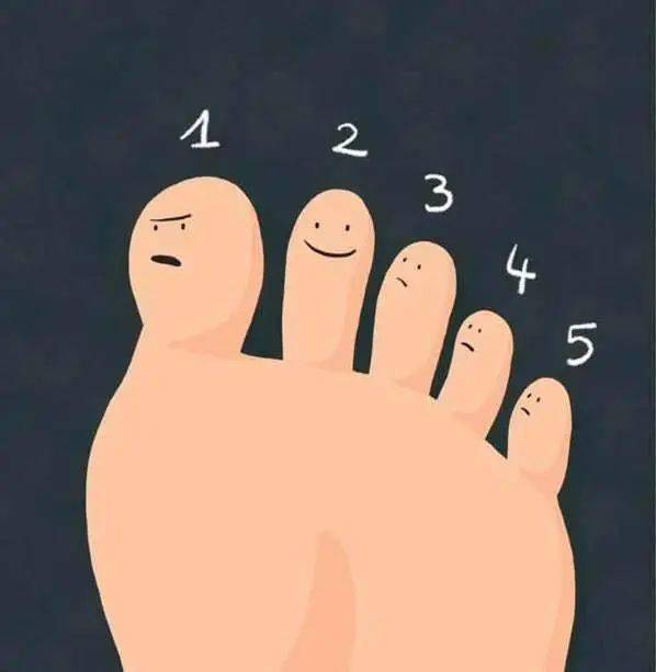 如果你经常在脚趾甲上涂指甲油,那么脚趾甲也有可能出现黄斑;如果脚趾