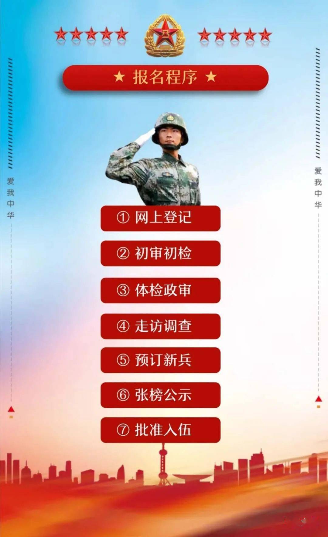 河北省征兵网图片