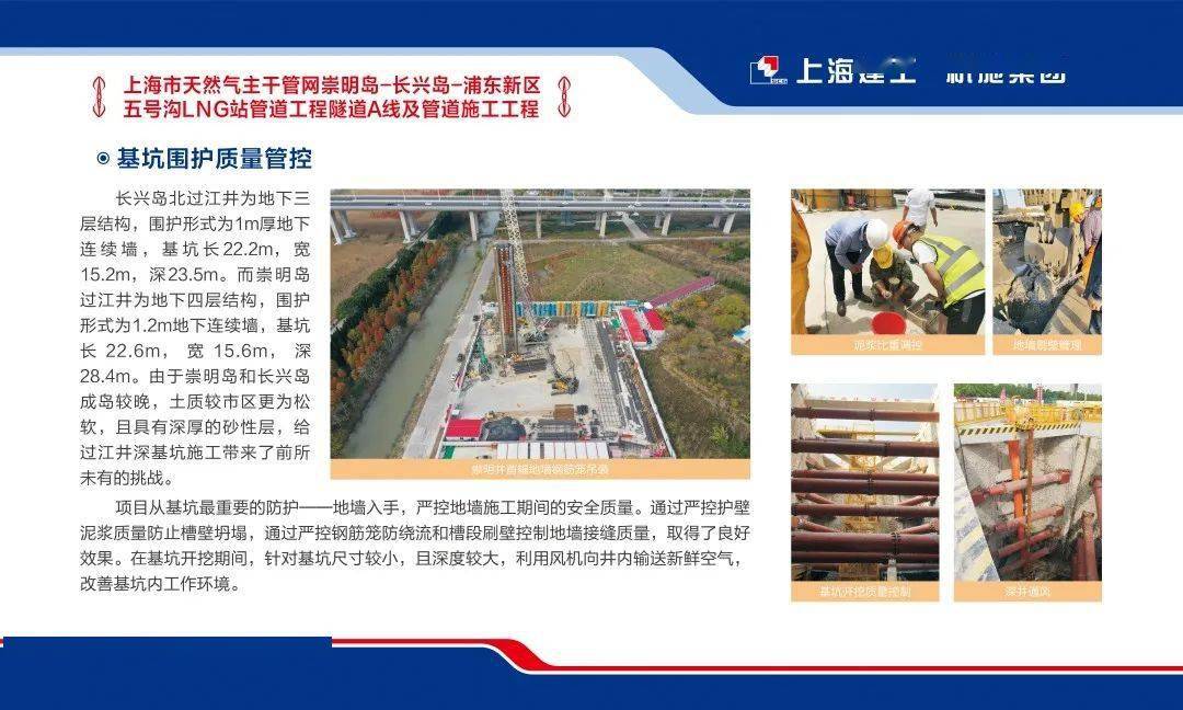 长兴岛天然气隧道a线项目参与承办2020年上海市建筑工程安全生产月暨