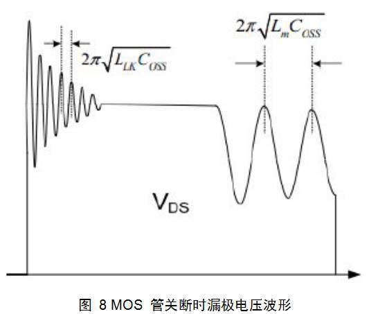 最牛笔记大牛开关电源设计全过程笔记