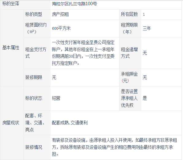 体验不一样的租车之旅：海拉尔安一达租车引领汽车租赁行业新风尚