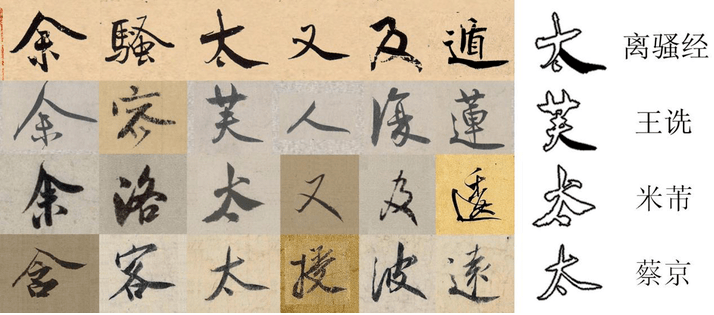 张焱离骚经书者新解与系年兼论无款法书的鉴定方法