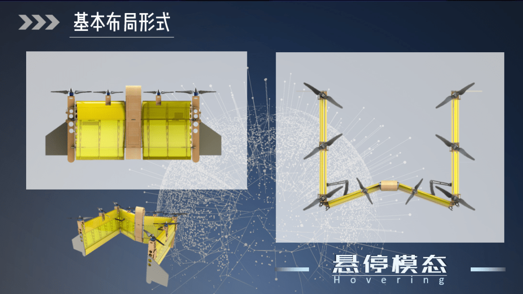 大创项目展示 | 变形态四旋翼布局尾坐式垂直起降无人飞行器设计与转换控制方法研究_成果
