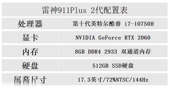 雷神911plus2代使用体验畅爽快乐我全都要