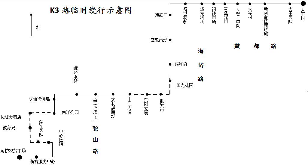 196公交车线路图线路图片