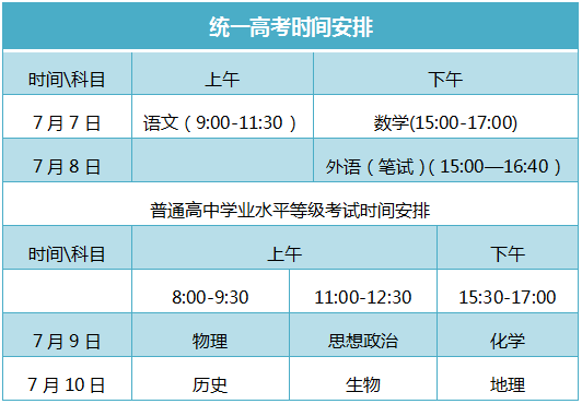 使用全国1卷的省份_全国各省用卷情况2021_全国各省市用卷情况汇总