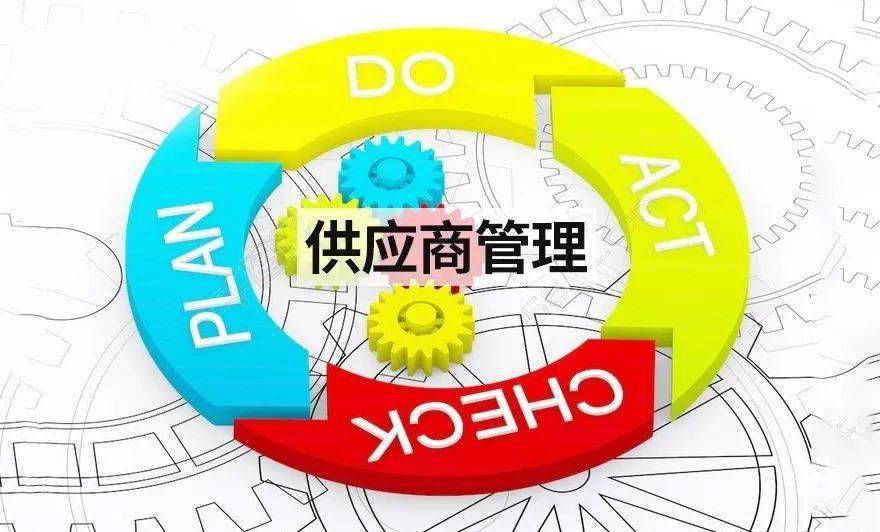 为什么你要用pdca来做供应商管理?_手机搜狐网