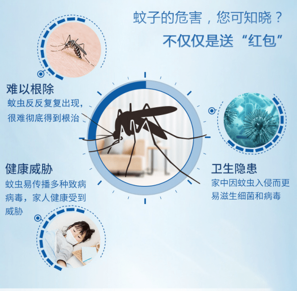 蚊子,蟑螂的危害害怕蚊虫传染登得热?彻夜失眠,不能入睡?