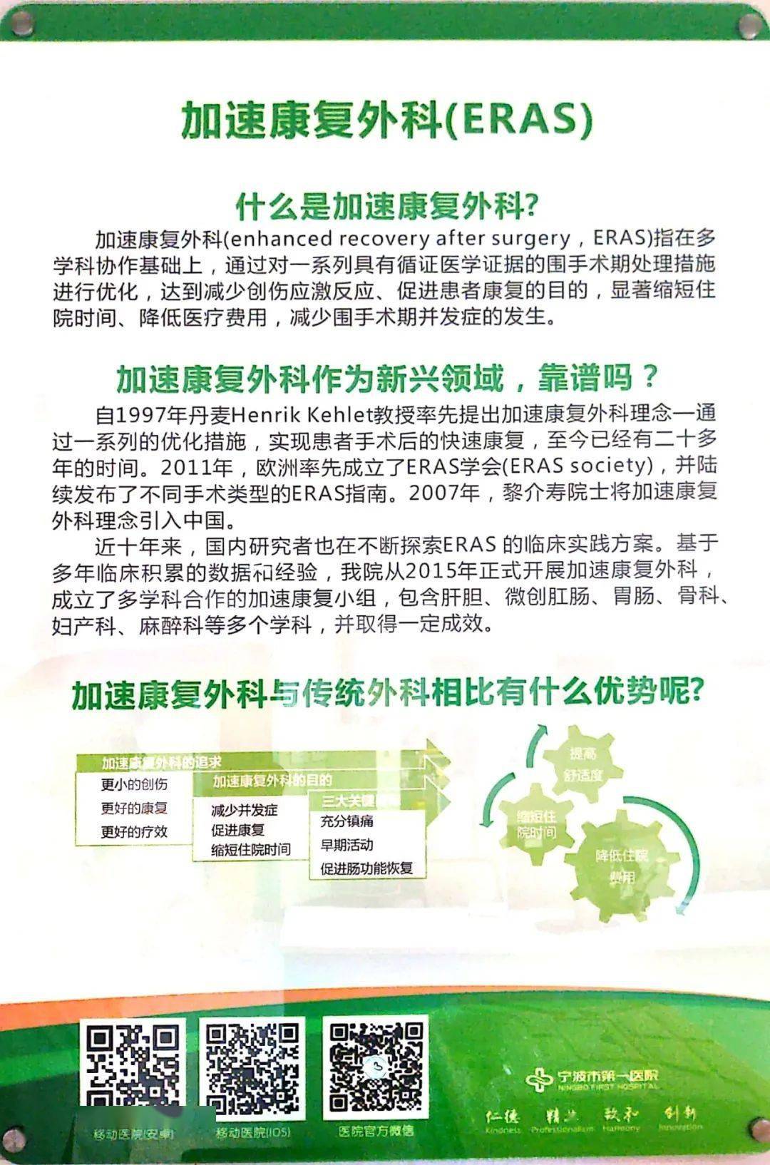 热烈祝贺宁波市第一医院肝胆胰外科顺利通过全国加速康复示范病区初审