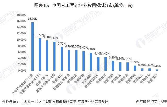 黄斑前膜手术的利和弊_人工智能利与弊文章_不领证的婚姻利和弊