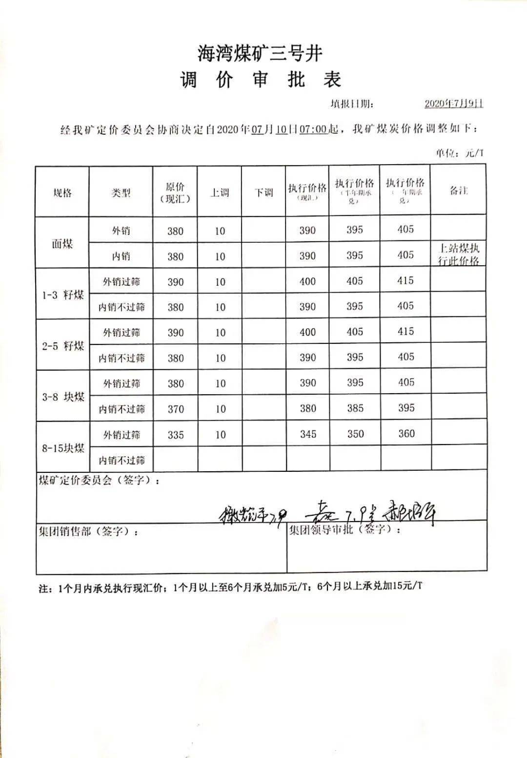 港口煤炭报价小幅下浮榆林个别煤矿末煤价格上调520元吨块煤价格稳中