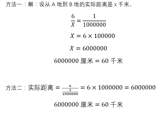 线段比例尺的意义图片