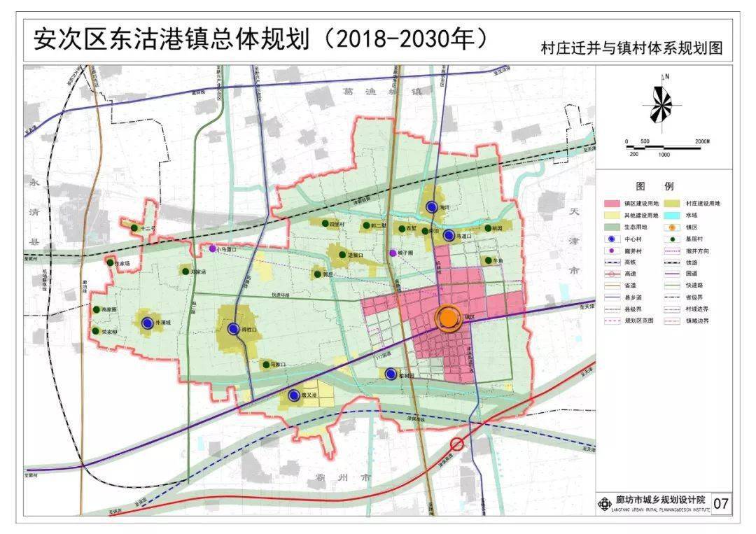 《安次区东沽港镇总体规划(2018