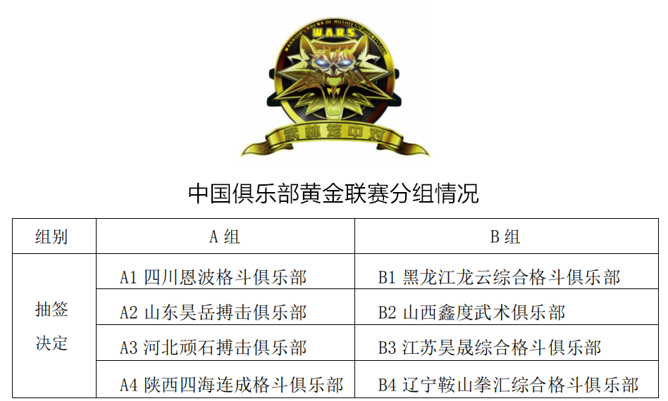 敬請關注每週五晚19:30分河南衛視武林籠中對見證中國最強俱樂部的