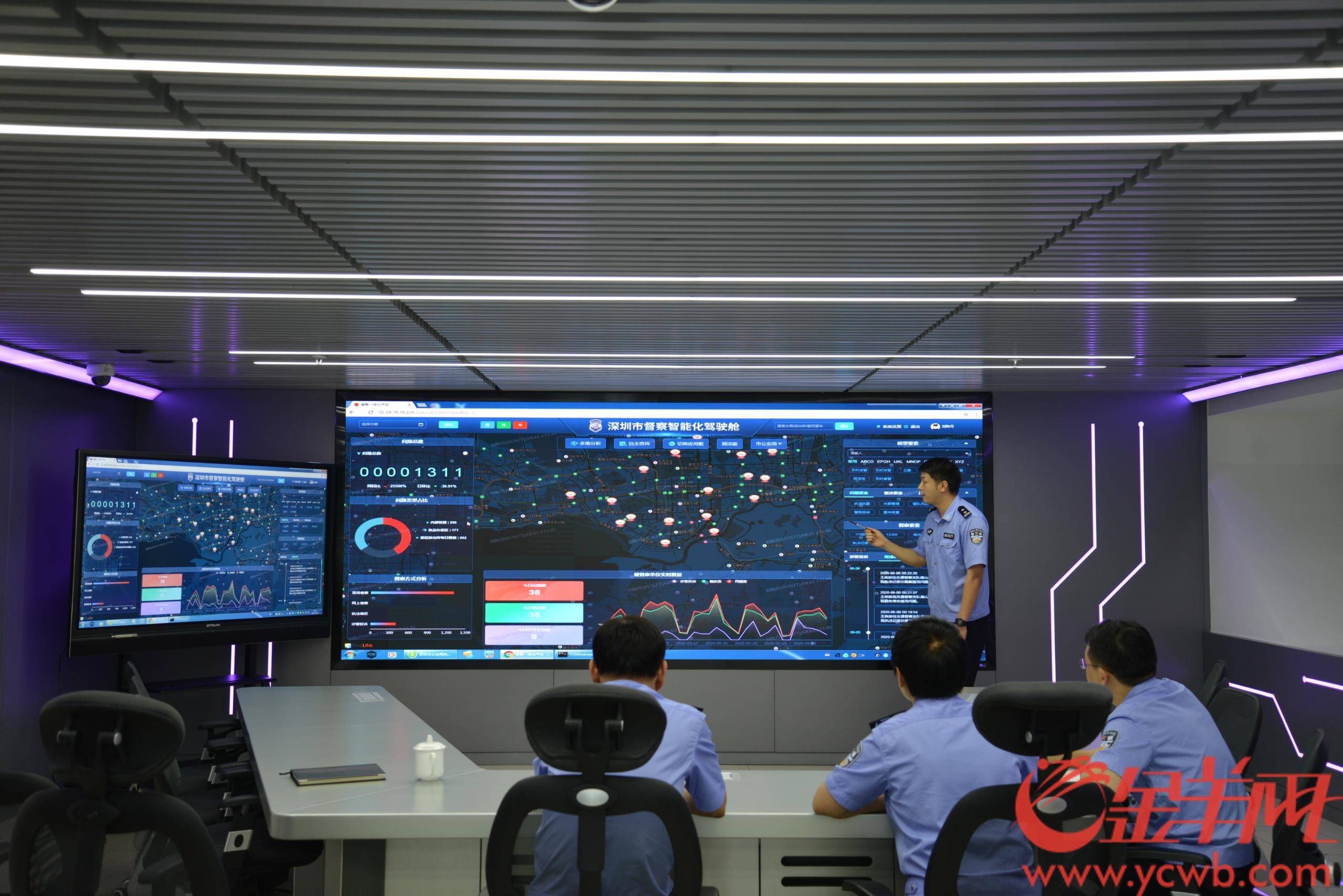 广东公安建51个大数据督察预警模型警务评议系统群众满意度9558