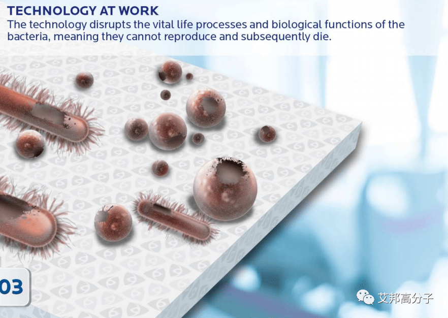 麦德美乐思直播预约高性能硬化涂层抗菌膜片及其应用介绍7月22日晚7点