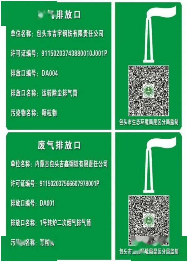 排污口设置二维码 排污信息一扫便知