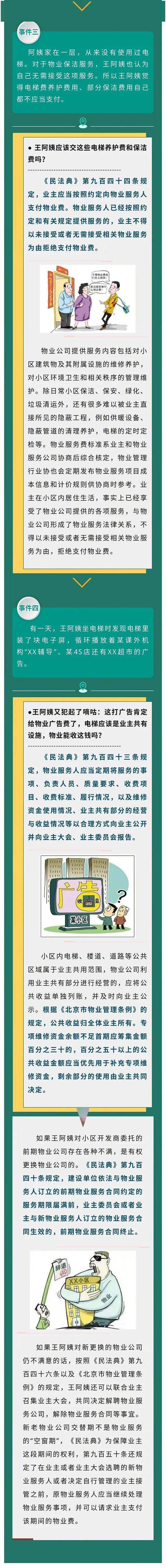 解读民法典 | 关于物业服务合同的"新规定"