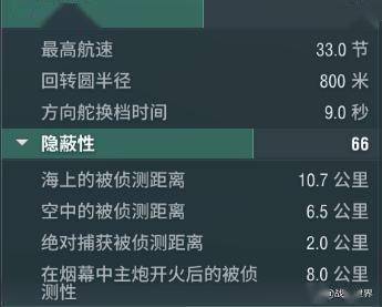 9级炮巡水牛城 12枚超重弹称霸高级房_巡洋舰
