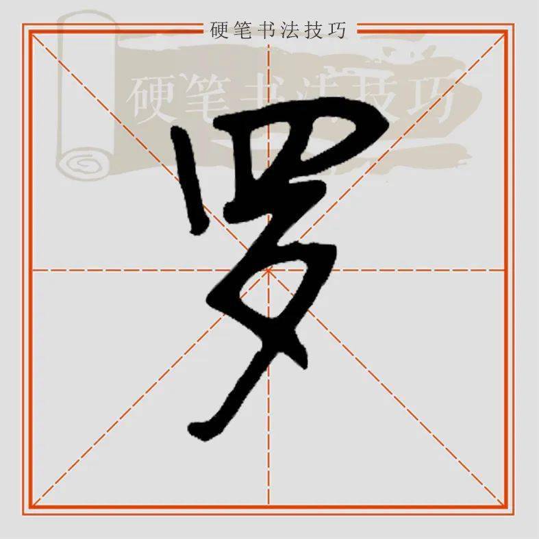 罗字怎么写好看漂亮图片