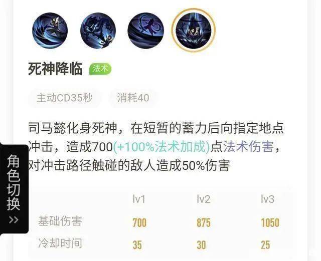 王者荣耀司马懿总是玩脱新手前期太弱后期太脆大佬太年轻