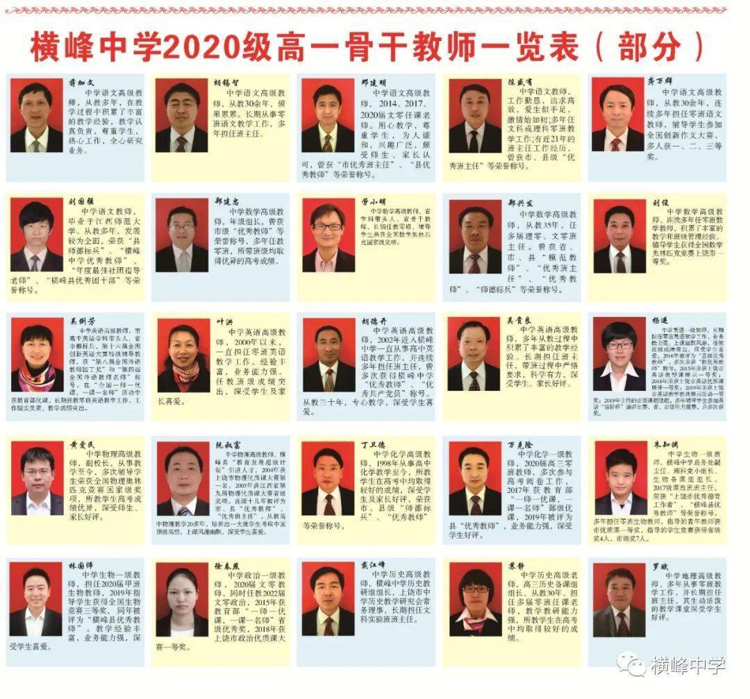 欢迎报考横峰中学!让我们一起学在横中!成在横中!圆梦横中!