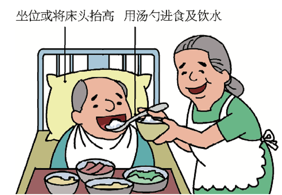 脑卒中患者如何自我料理日常生活4