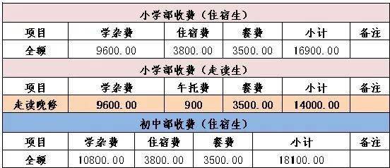 中山市丽景学校一,七年级新生注册须知