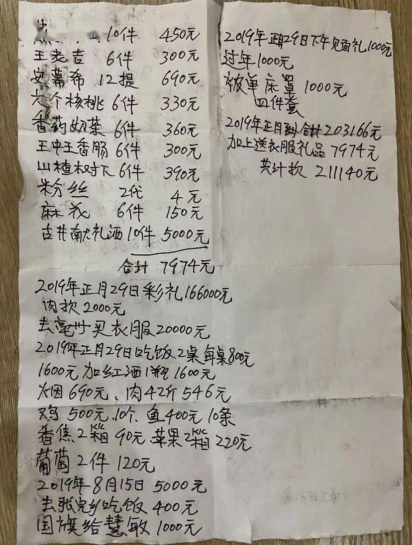 河南男子惨遭"骗婚",女方收了21万彩礼后一家人消失