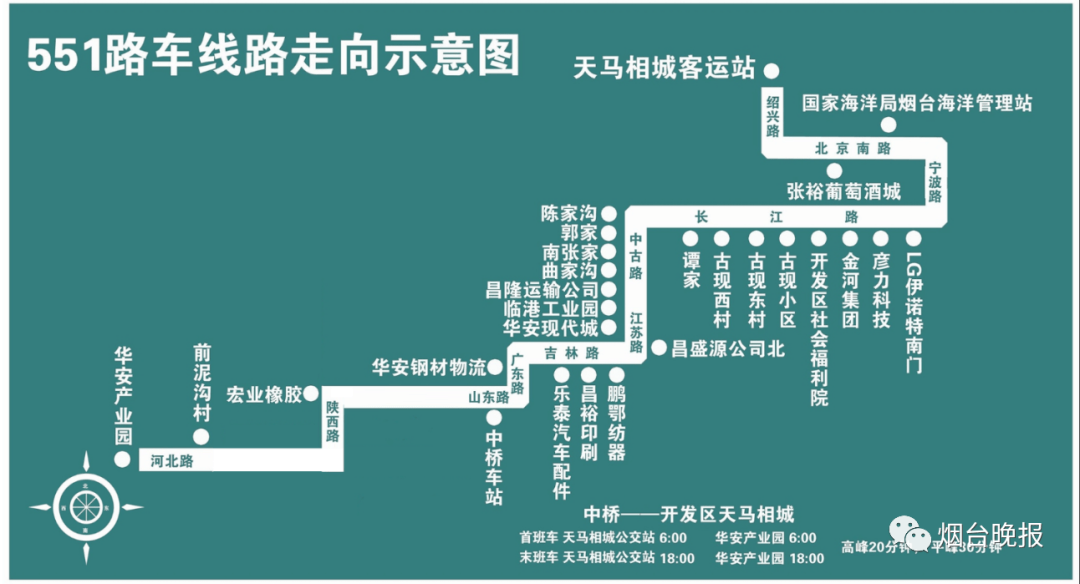 烟台开发区明天开始你常坐的这条公交线路将加密运行看看咋回事