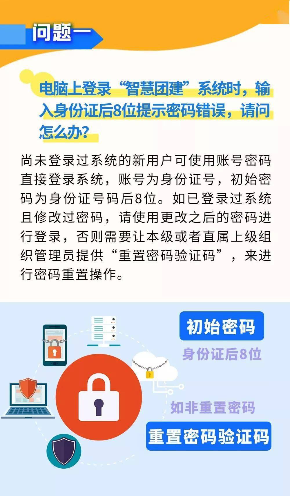 智慧团建初始密码图片