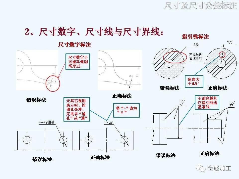 44页ppt机械制图常见错误培训少走弯路少挨骂