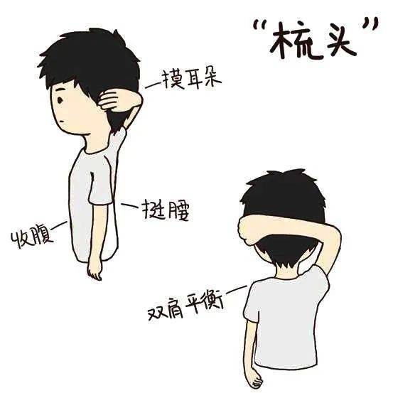 三个动作自测是否肩周炎 动作一: 伸手摸对侧的后脑勺,比如用左拭摸
