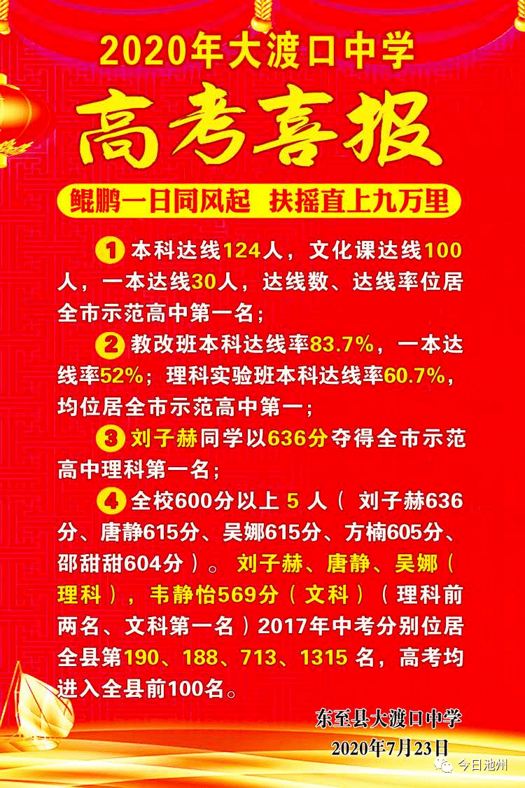 池州各大高中高考喜报出炉一起来围观各校高考成绩同时恭喜母校吧