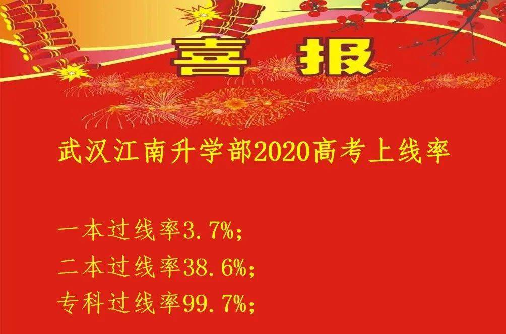 武汉市第四十九中学 二○二○年七月二十三日 钢城四中  华中科技