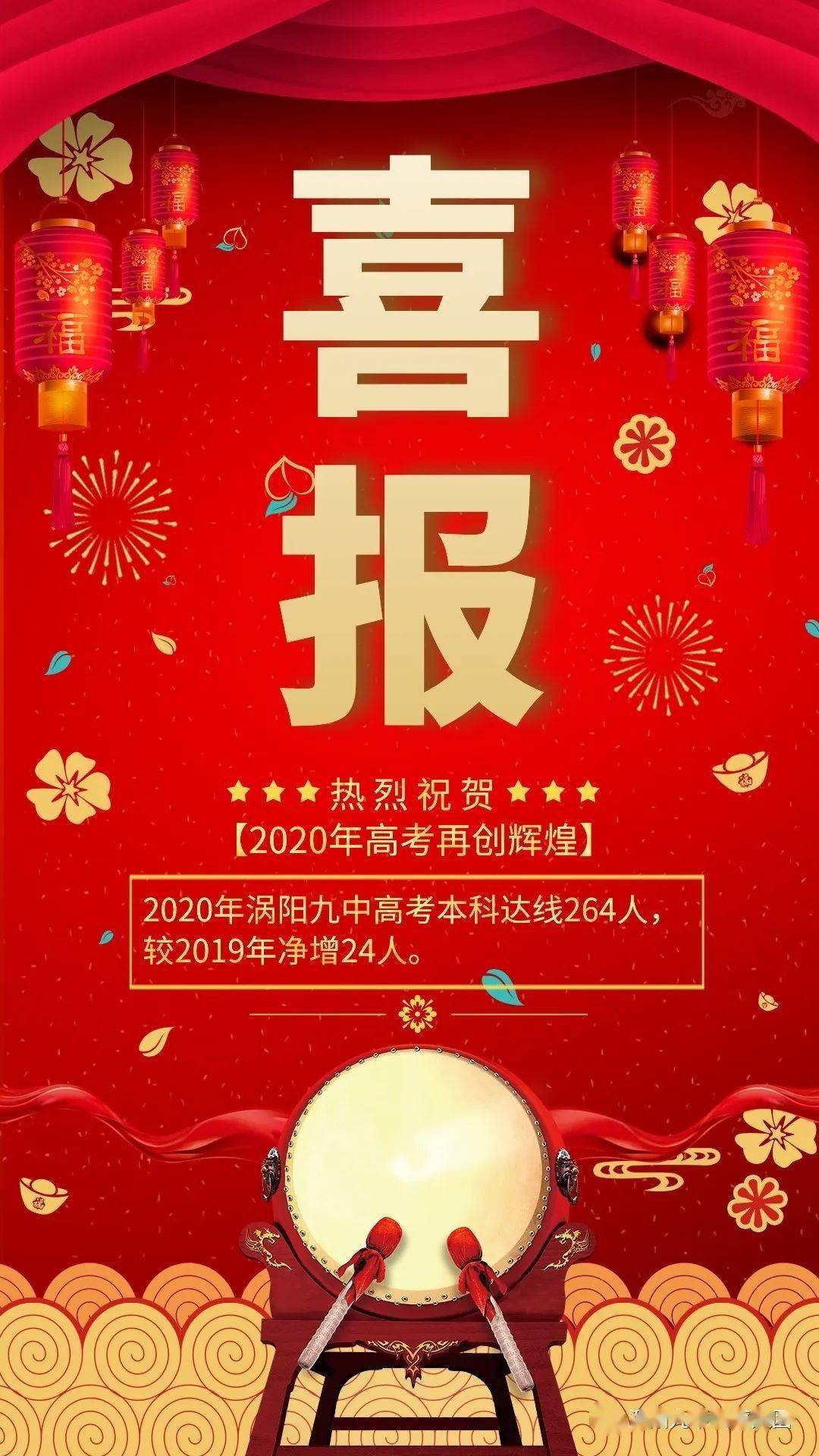 2020年涡阳九中高考喜报让人竖起大拇指看看都是谁家孩子