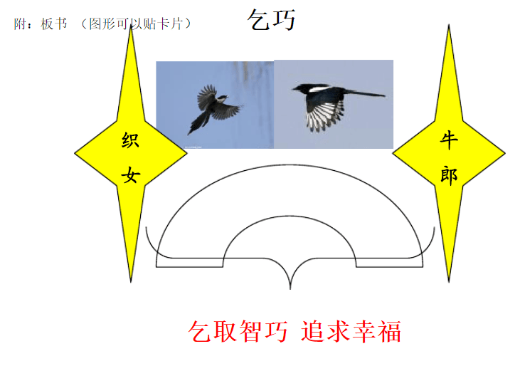 牛郎织女(一)海力布变成了石头.
