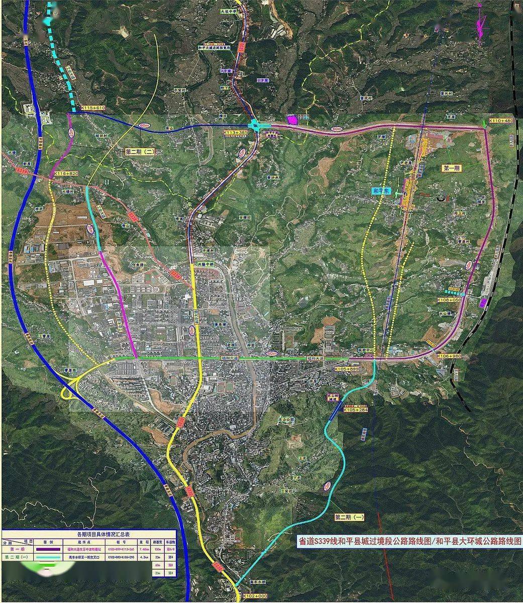 和平大环城路规划图2003年7月3日,和平县工业园建设动工.