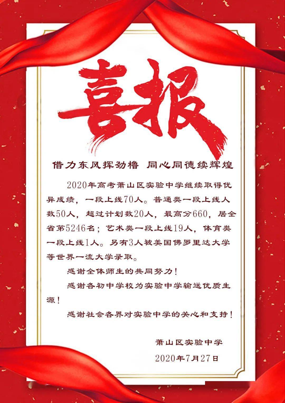 最全萧山各大高中上线人数揭晓萧中超800人三中紧随其后