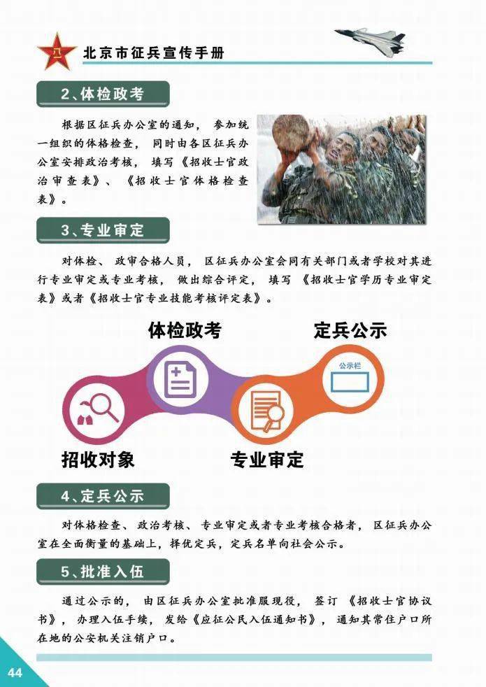 征兵2020年北京市征兵宣传手册