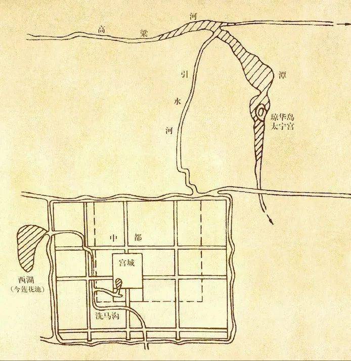 暑期云课堂日更园林小讲师课程预告2寻水而建的北京城