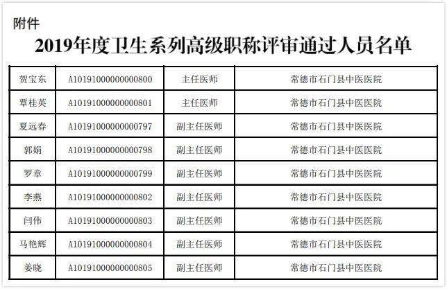 助人才成長促學科發展我院覃桂英賀寶東等9人獲得高級職稱