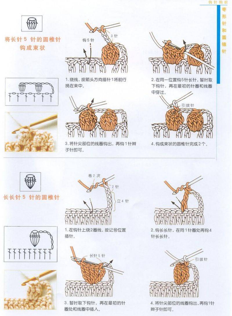 教你看编织图解  棒针钩针编织符号说明大全