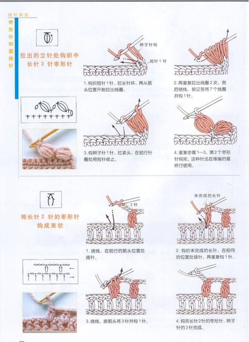 教你看编织图解 棒针钩针编织符号说明大全