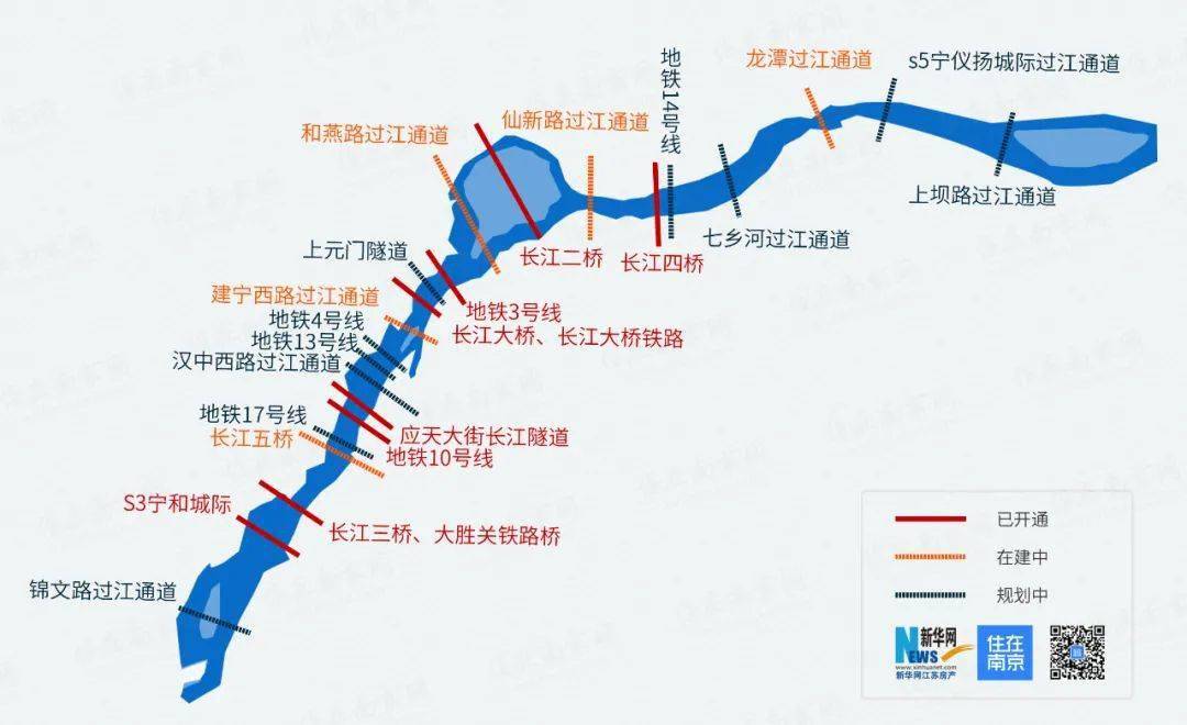 仪征第三条过江通道要来!还有新增南京地铁s10号线,直达仪征这里.