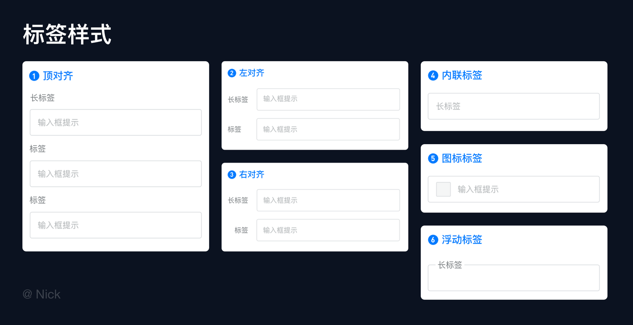 位置关系,分为:左对齐,右对齐,顶部对齐,内联标签,图标标签和浮动标签