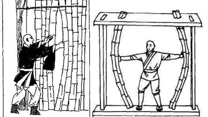 七十二艺之分水功,为硬功外壮,属阳刚之劲,拳法中的排山势,分水掌等