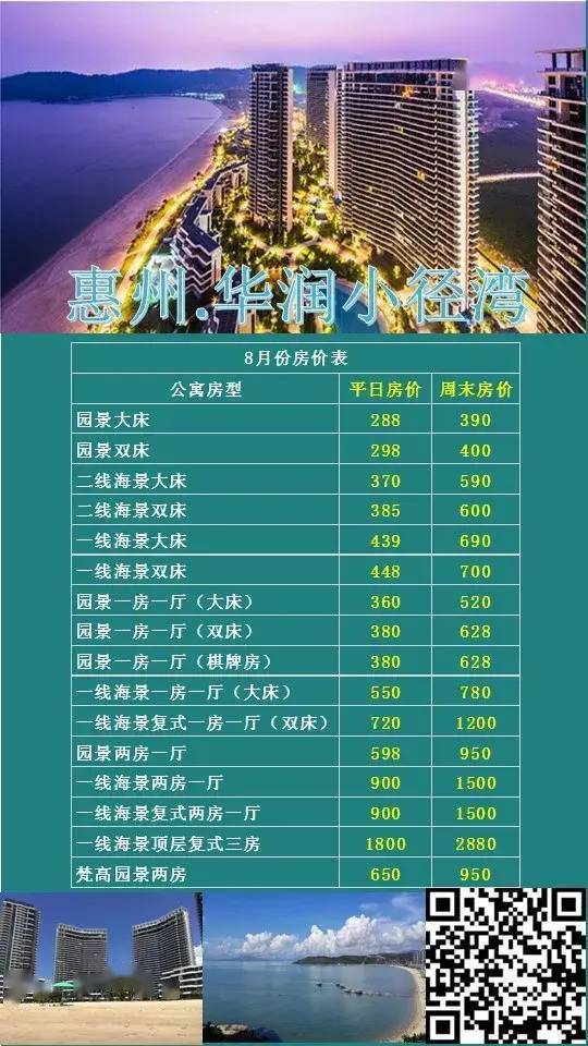 大亚湾东能银滩度假酒店大亚湾维也纳酒店国际(霞涌店)大亚湾宜尚酒店