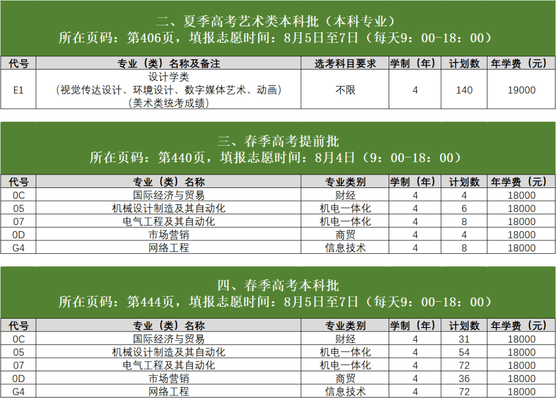 高考志愿填报时间湖南_高考志愿填报截止时间湖南_2024年湖南高考志愿填报时间及填报指南