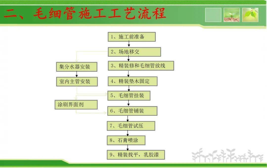 毛细管施工工艺流程